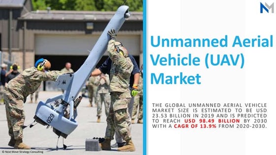 Unmanned Aerial Vehicle (UAV) Market - PPT.pptx | Defense Industry ...
