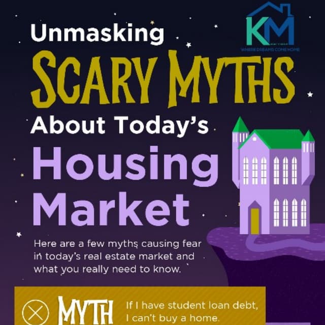 Unmasking Scary Myths about Today’s Housing Market - KM Realty Group ...