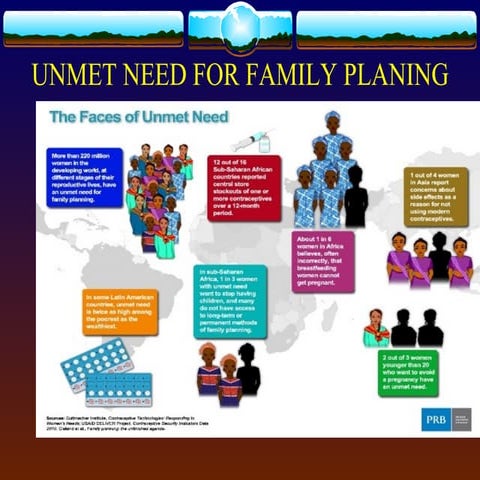 Unmed need for family planing naval and vinayak 23- 03-17