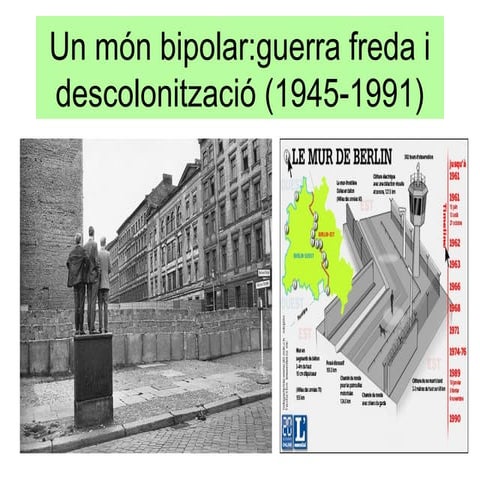 Un món bipolar, la guerra freda