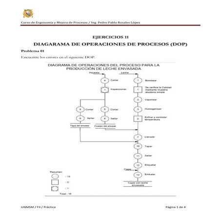 Unmsm e s11 ejercicios