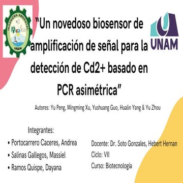Un novedoso biosensor de amplificación de señal para la detección de Cd2+ basado en PCR asimétrica