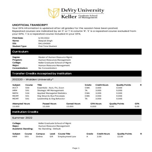 DeVry University Transcript of Deepak Danny Singh