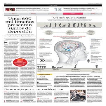 Unos 600,000 limeños presentan signos de depresión