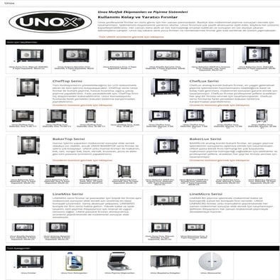 Unox Profesyonel Fırınlar