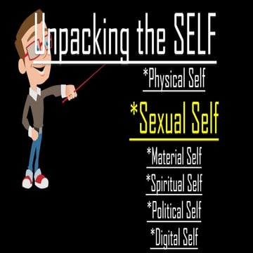Unpacking-the-SELF-Sexual-Self-Part-2.pdf