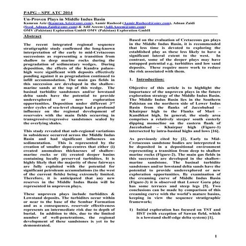 Unproven Plays (A Sand)  in Middle Indus Basin