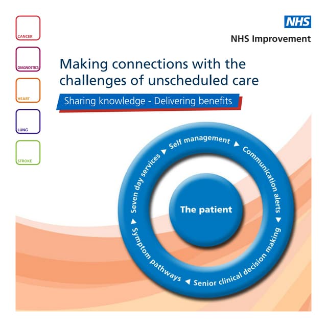 The challenges of unscheduled care