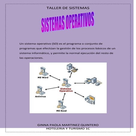 Un sistema operativo