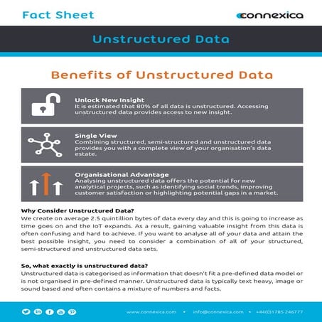 Unstructured Data Fact Sheet | PDF