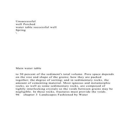 Unsuccessfulwell Perchedwater table successful wellSpring.docx