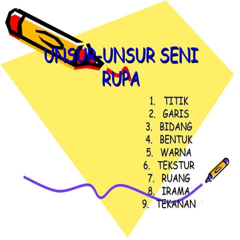 Unsur unsur seni rupa