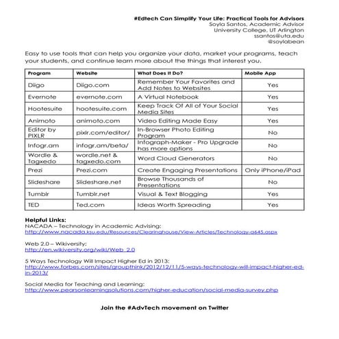 #UNTAdv14 #EdTech Can Simplify Your Life: Practical Tools for Advisors