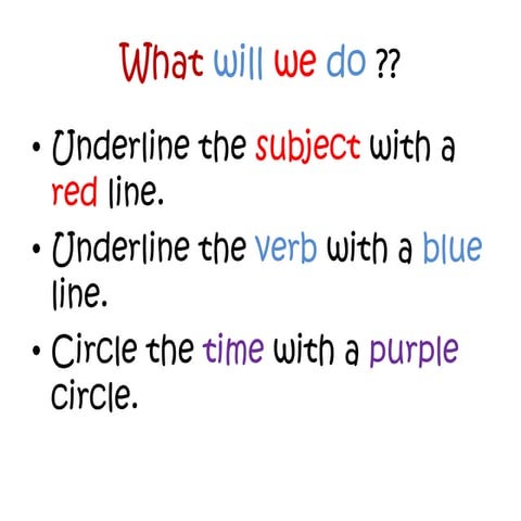 simple past powerpoint explanation and jeopardy game