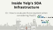 Inside Yelp's SOA Infrastructure
