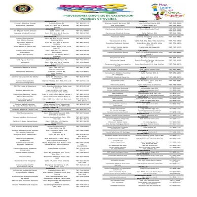 Proveedores de Servicios de Vacunación