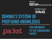 The System of Profound Knowledge