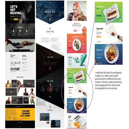Websites keynote | PDF