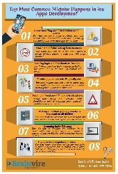 Top Most Common Mistake Happens in ios Apps Development
