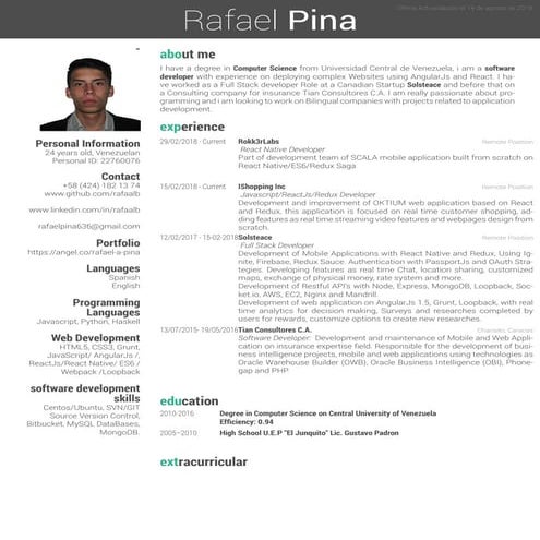 CV Rafael Pina