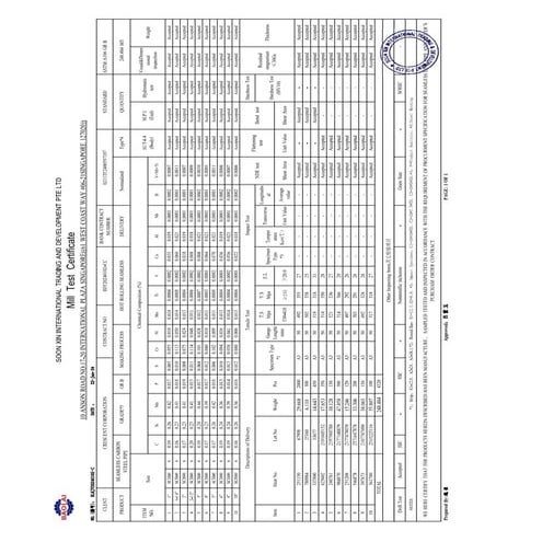 mechanical engineering equipment for specification 3 | PDF
