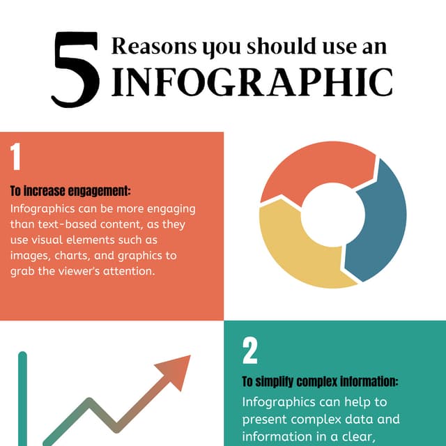 Rubrics for Infographics-Infographics.pdf