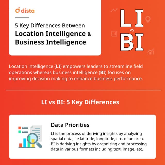 [Infographic] 5 Key Differences Between Location Intelligence and Business In...