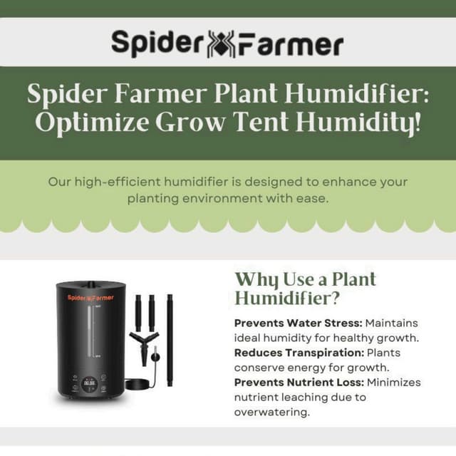 Spider Farmer 6L Cool Mist Humidifier With GGS AC5 Power Strip