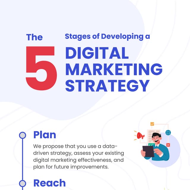 5 Powerful Marketing Strategies to Grow Your Business in 2025 | PDF