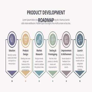 Product Development Roadmap Presentation.pptx