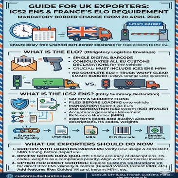 Understanding Export Declarations: A Comprehensive Guide | PPTX