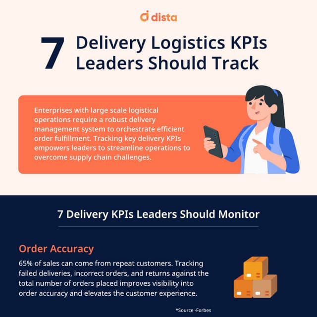[Infographic] 7 Delivery Logistics KPIs Leaders Should Track