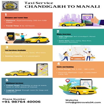 Experience the Best Taxi Rides from Chandigarh to Manali