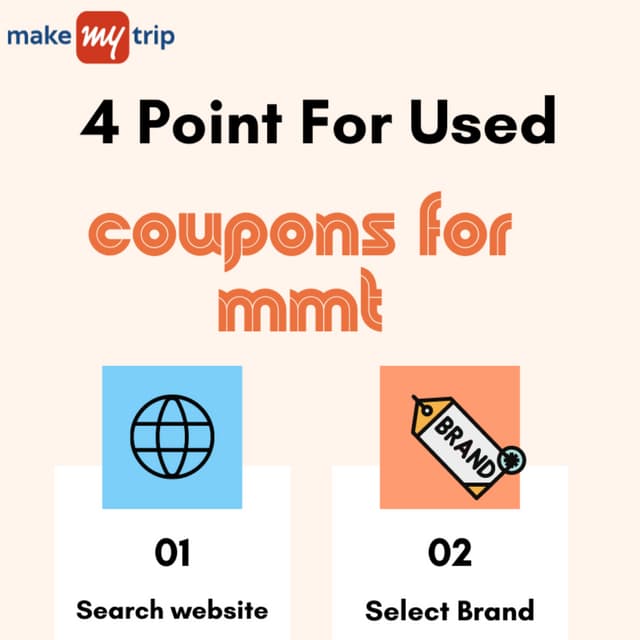 coupons for mmt PDF