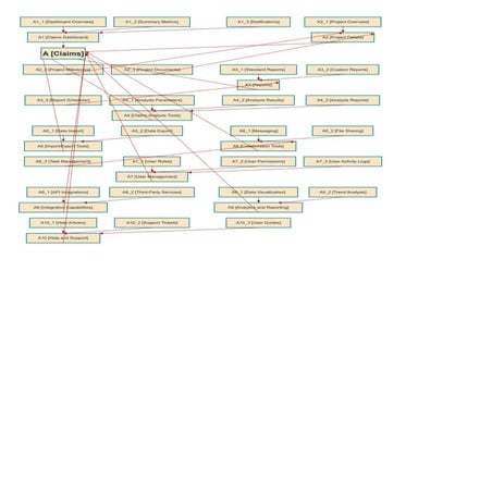 Untitled gdhfug fgfdfdf sddrsew Diagram.drawio.pdf