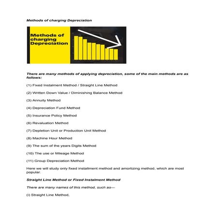 Methods of charging Depreciation