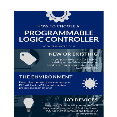 How to choose the right plc?