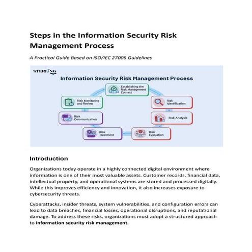Understanding the Information Security Risk Management Process with ISO ...