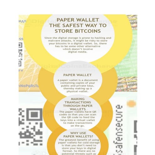 Paper Wallet