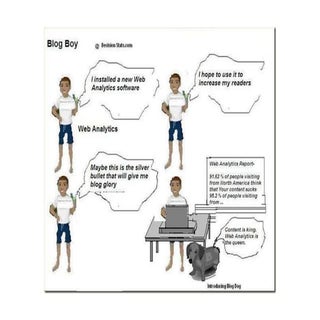 Blog Boy: A series of Cartoons