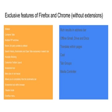 Firefox and chrome comparison features yep | PPTX