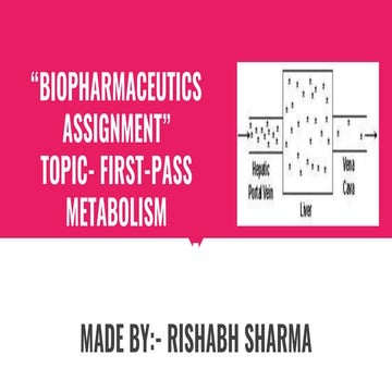 Biopharmaceutics  Presentation Topic- FIRST PASS METABOLISM 