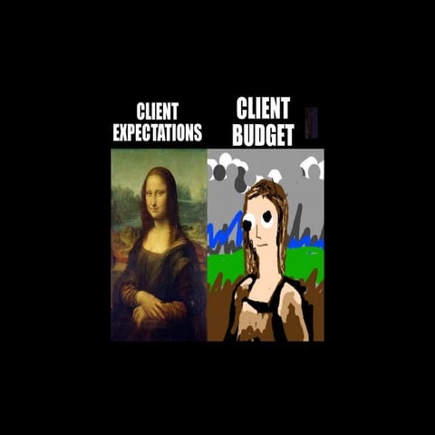 Client expectations vs. Client Budget - in Web Design | PDF