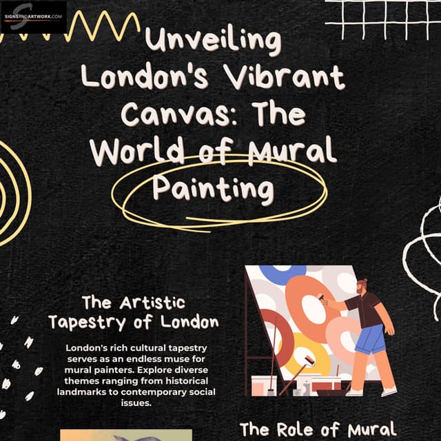 Unveiling London's Vibrant Canvas The World of Mural Painting.pdf