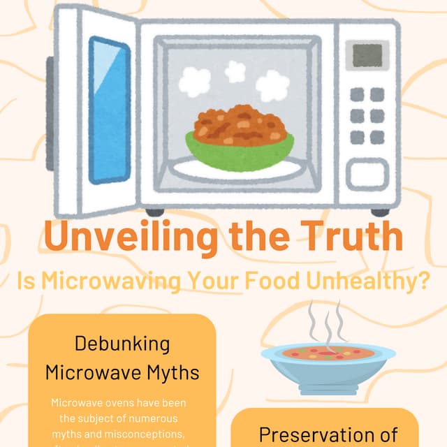 Unveiling the Truth Is Microwaving Your Food Unhealthy.pdf