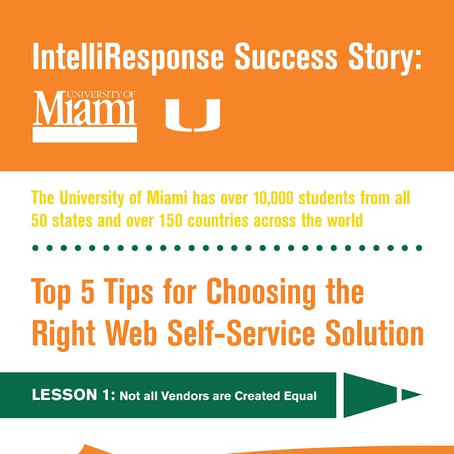 University of Miami [infographic]