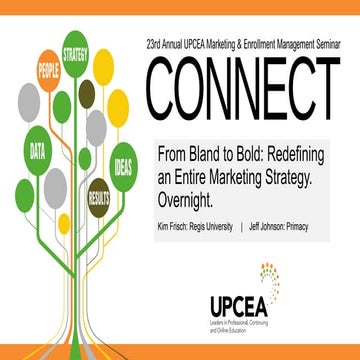 From bland to bold: redefining an entire marketing strategy. Overnight.