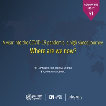 Covid-19 Pandemic, where are we now? Latest update on Covid-19 Second Wave 20...