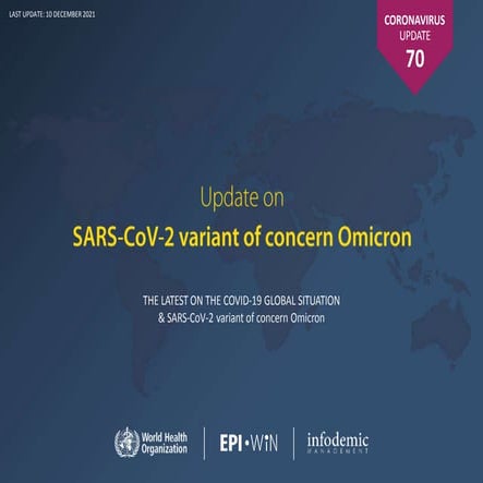 SARS-CoV-2 Variant of Concern Omicron | PPTX