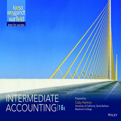 Intermediate accounting chapter 17 Investments.pptx